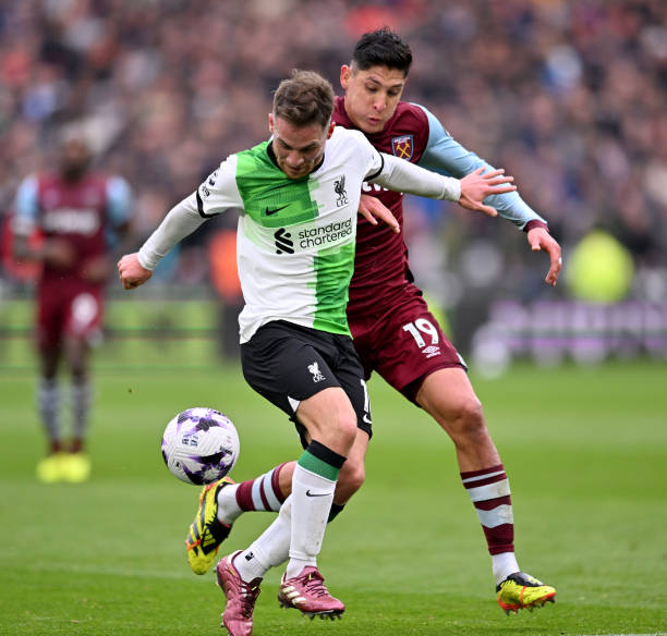 长期发展提 长期发展提